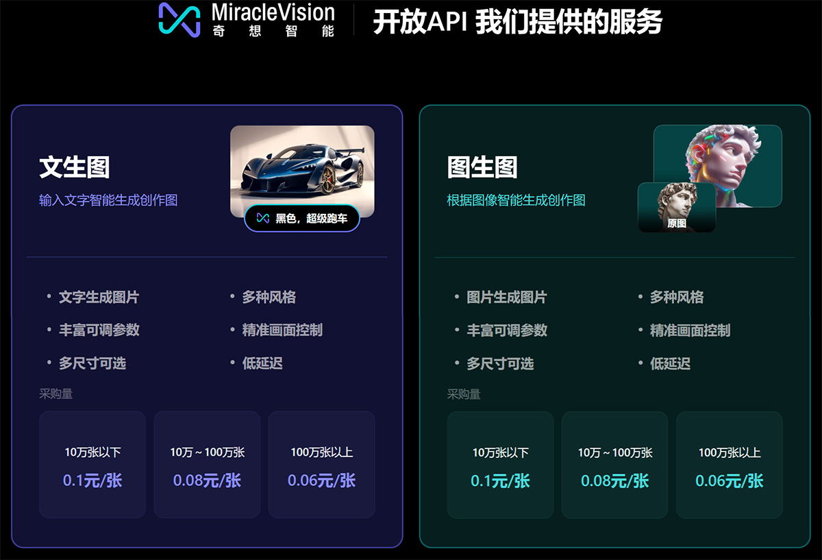 MiracleVision奇想智能-懂美学的AI视觉大模型---www.miraclevision.com.jpg