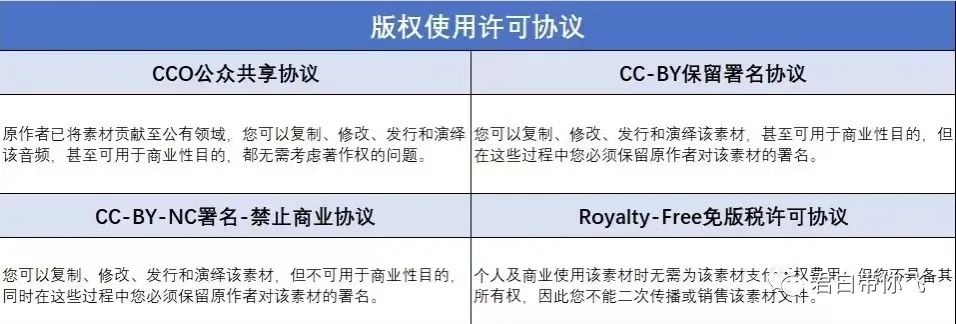 照片[29]-10min学好教大家“影视后期剪辑”整套游戏玩法！每月挣到1万，新手必读！-玩锤子创业网