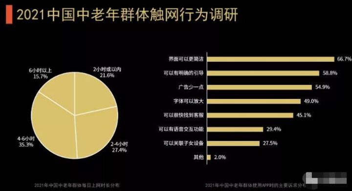 简单复制粘贴,教你运营公众号,每天三分钟月入3000 