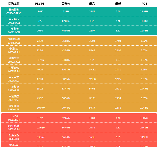 图片[5]-5个逆天理财投资赚钱网站【我私藏的】-玩锤子创业网