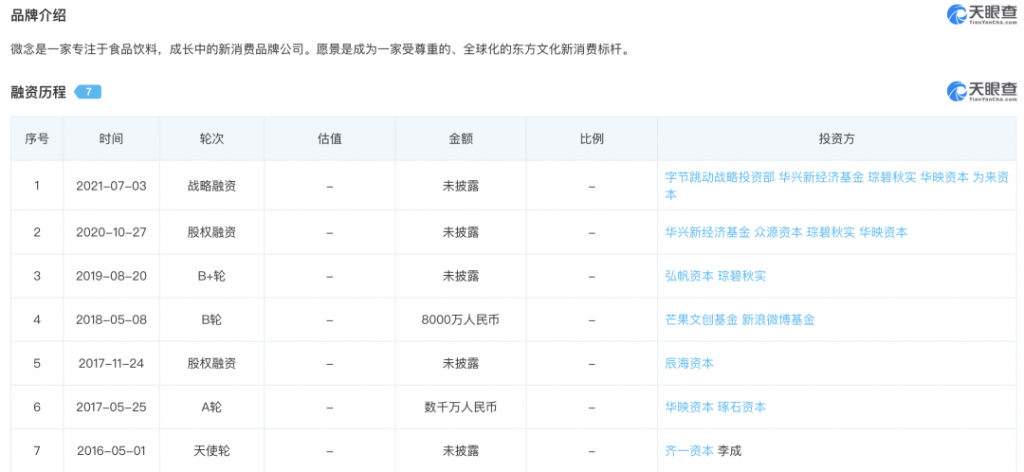 图片[4]-神秘“消失”100天，李子柒再上热搜，她和东家微念对簿公堂-玩锤子创业网