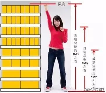 商品陈列技巧有哪些，双倍卖爆产品的陈列方式「顺口溜 图解」