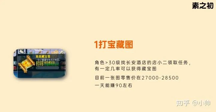 图片[5]-游戏赚钱攻略（游戏打金月入9000，新手玩家是这么玩的）-玩锤子创业网