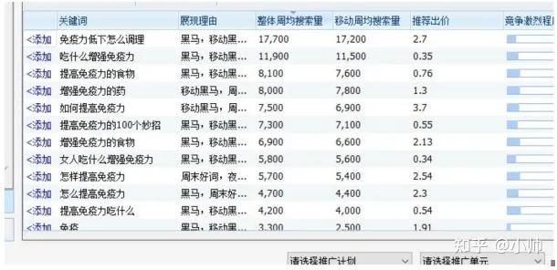 图片[2]-海鲜产品通过网络月入过万，你只要跟着这个模式做也可以。-玩锤子创业网