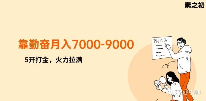 图片[10]-游戏赚钱攻略（游戏打金月入9000，新手玩家是这么玩的）-玩锤子创业网