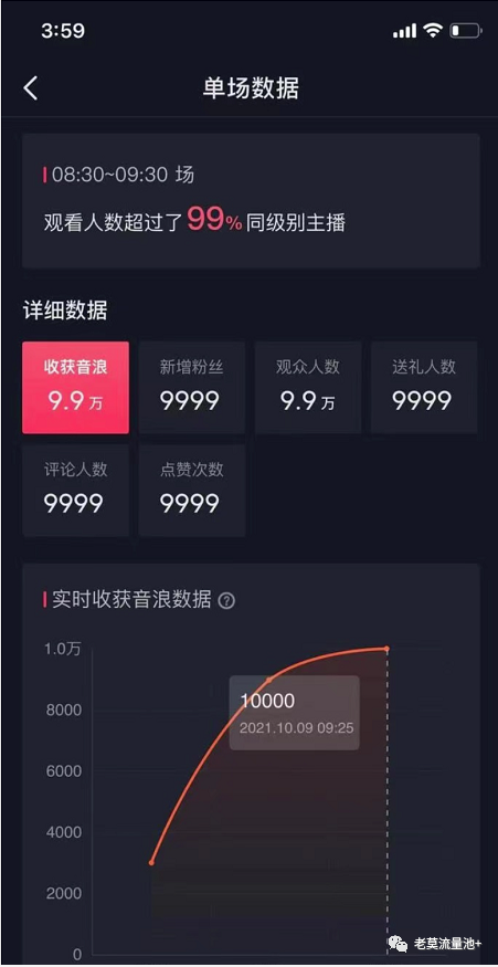 图片[9]-搞抖音短视频，收入300多W-玩锤子创业网