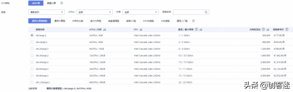 怎么做自己的网站（5分钟手把手教你建立一个自己的博客网站）