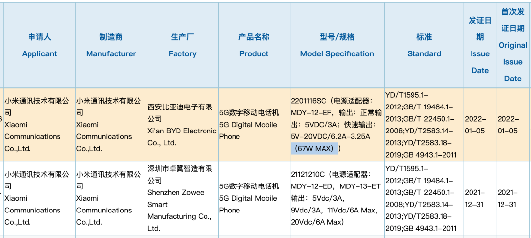 图片[3]-【旗舰】Redmi 红米K50宇宙齐入网 骁龙870/天玑9000/8Gen1-玩锤子创业网