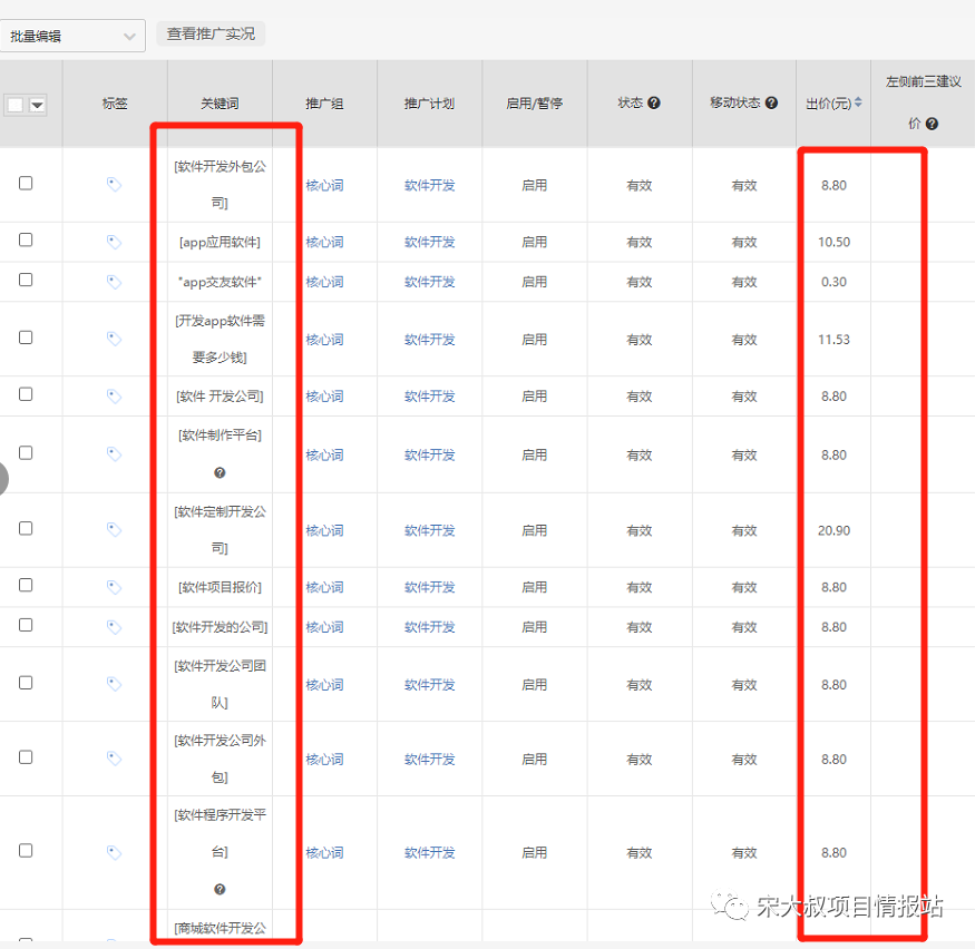 图片[2]-挖掘优质项目：挖掘一个可落地的项目出来，这个项目赚钱是必然的！-玩锤子创业网