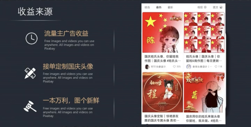 图片[4]-简单操作国庆头像，一天收入5000块-玩锤子创业网