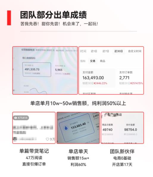 2023小红书电商火爆全网，新晋红利，风口项目，单店收益在300030000！