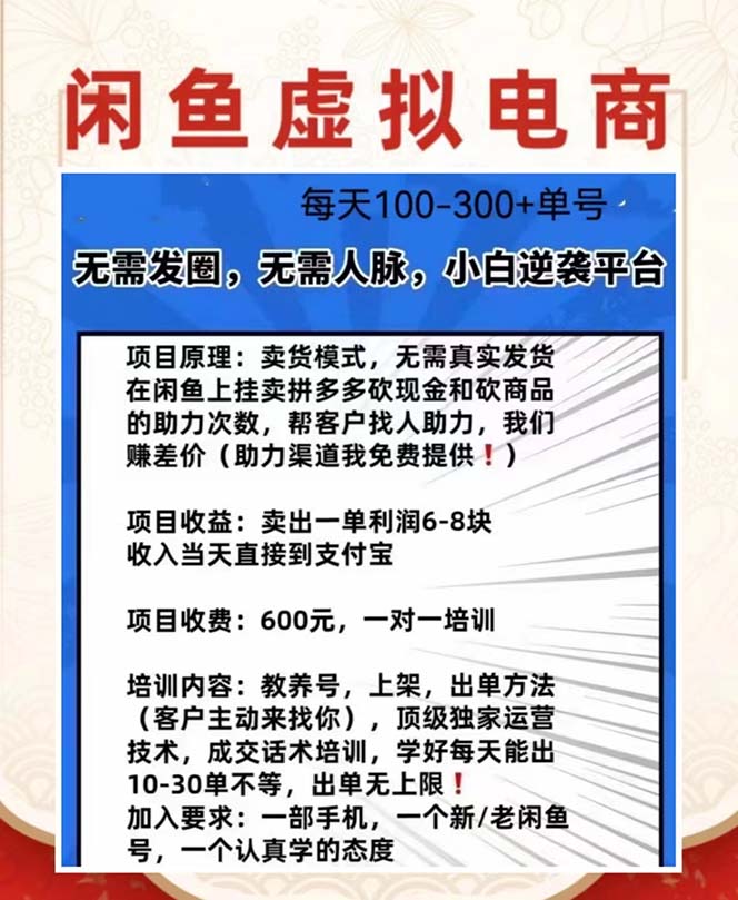 闲鱼新玩法拼多多助力项目，一天100300元轻松收入，门槛低适合小白！