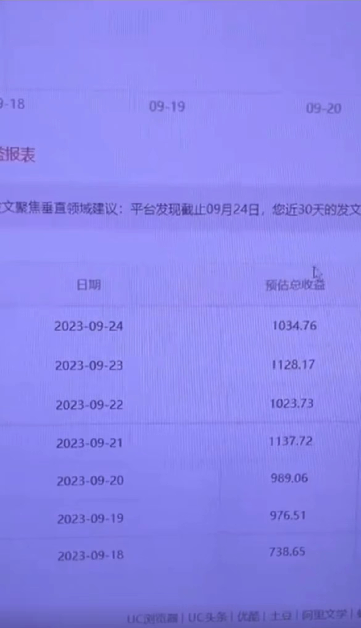 阿里系流量掘金，几分钟一个作品，无脑搬运，日入1000+（附480G素材）