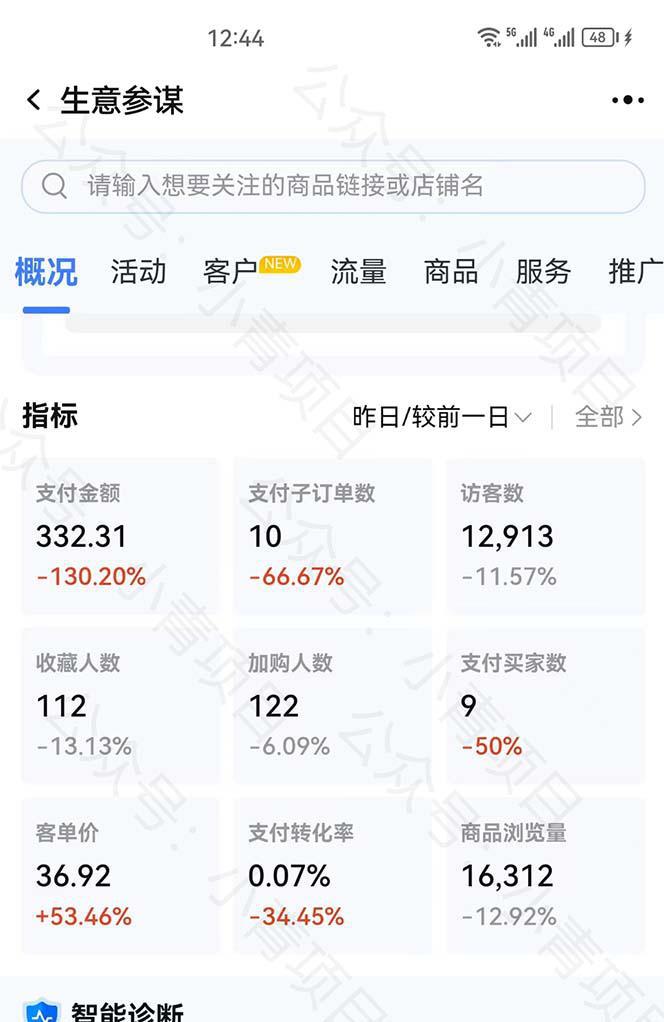 图片[2]-首发价值2980最新淘宝无货源不开车自然流超低成本 截流玩法日入300+-玩锤子创业网