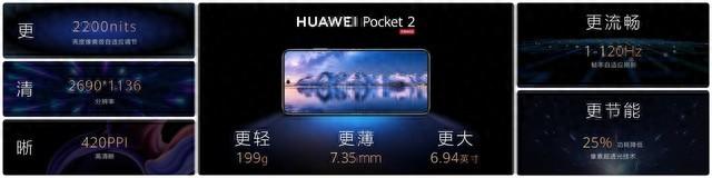 华为Pocket2折叠屏手机发布，6.94英寸大屏更轻更薄
