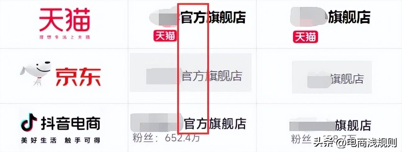 图片[1]-“官方”背后的秘密：天猫、京东、抖音旗舰店与官方旗舰店的区别大解析！-玩锤子创业网