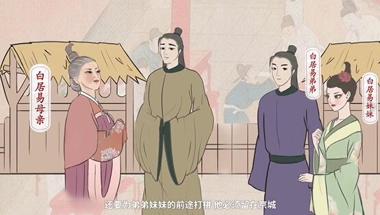 中外文化名人动画简介-课程截图(2)