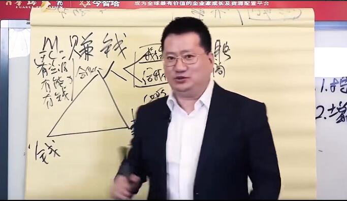 王冲商业模式视频:商业模式+团队管理+流量破局完整版（19课）