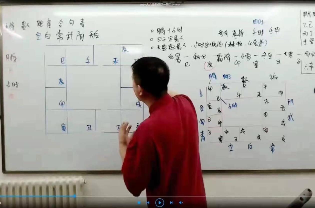 刘恒大六壬预测学培训课程