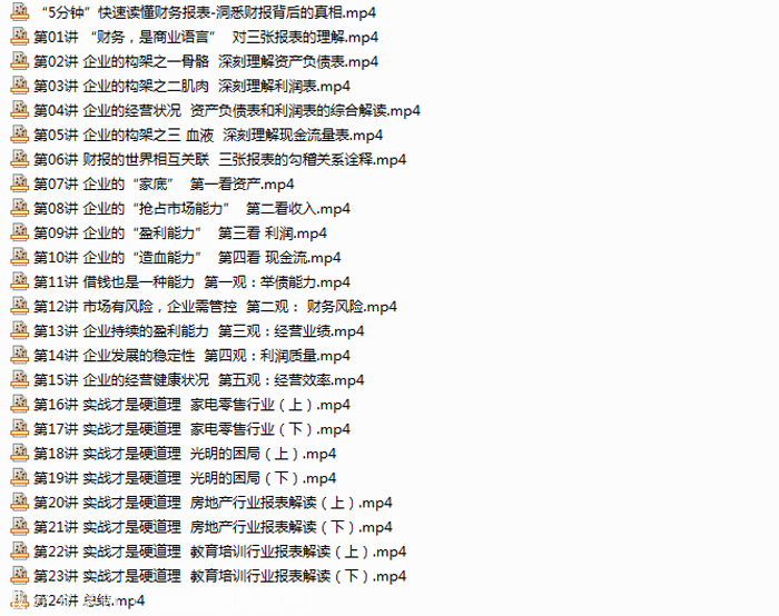 5分钟快速读懂财务报表教程目录