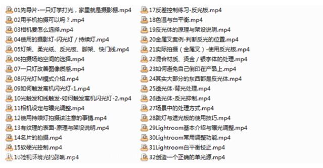 摄影拍摄打光培训课程目录