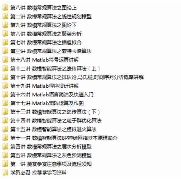 数学建模进阶培训课程视频目录