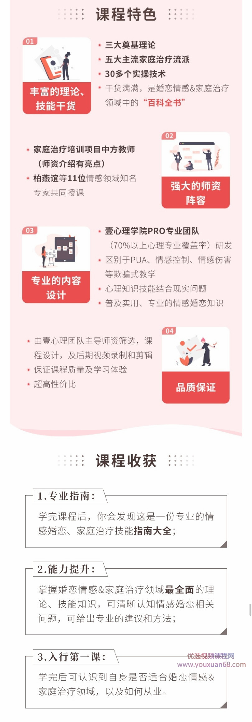 情感心理咨询技能大全资源简介-1
