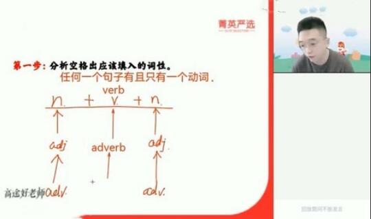 高途徐磊·2023高三高考英语暑假班直播课（规划服务）