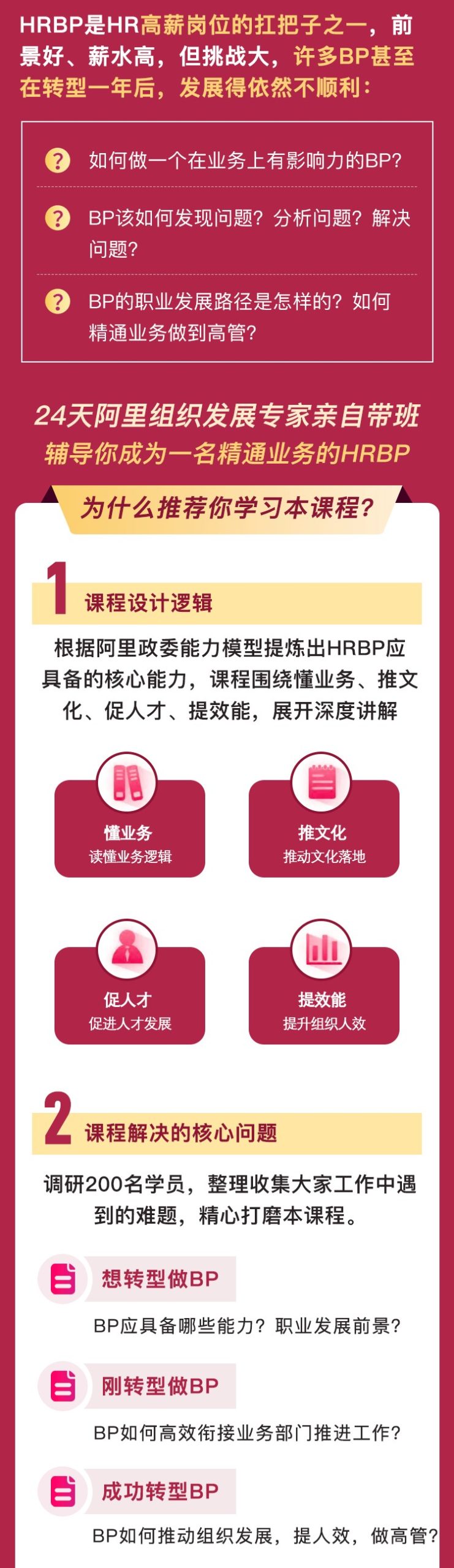 张琳·阿里HRBP训练营第十四期简介