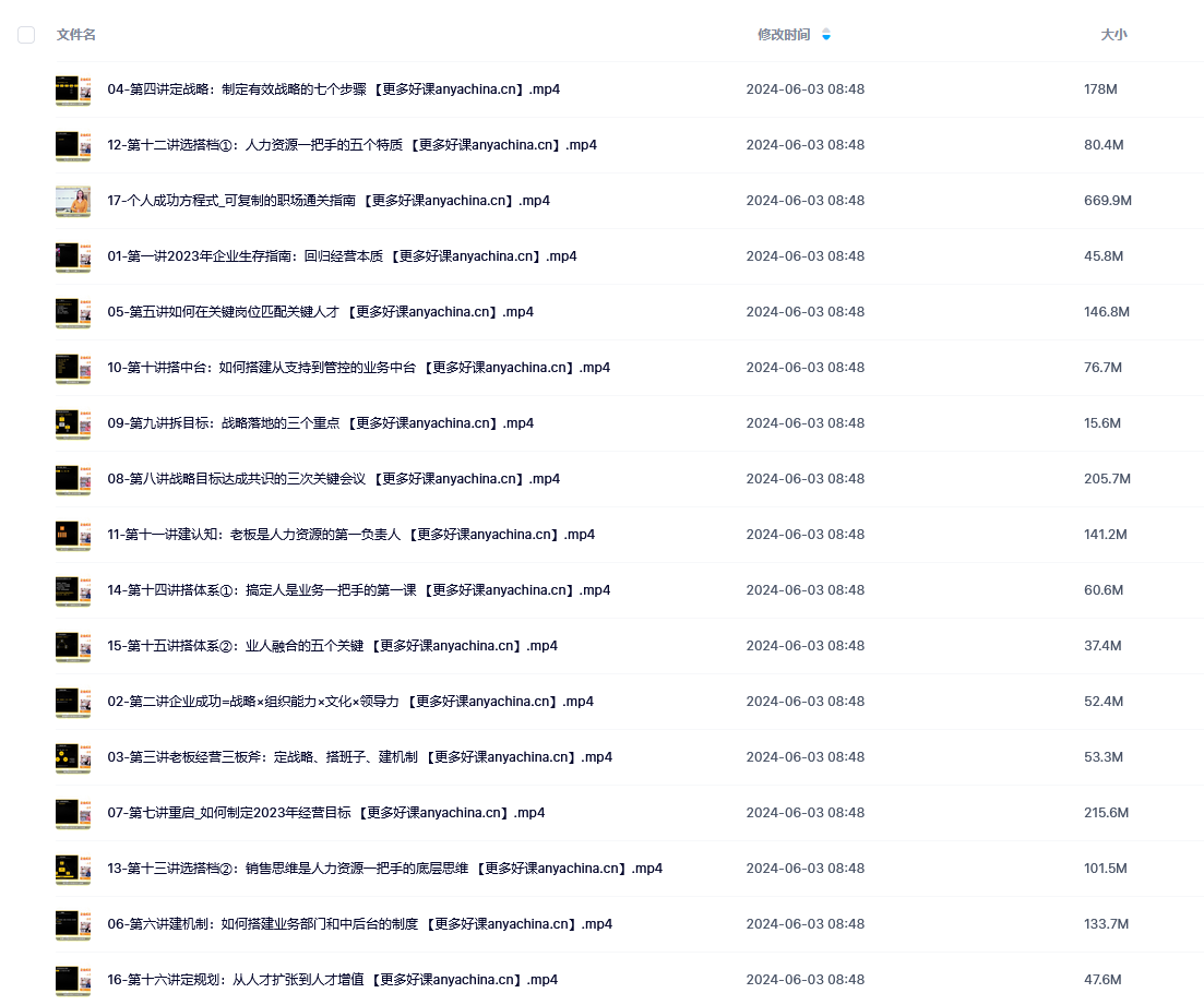 创业酵母·张丽俊：给老板的企业成功方程式课程目录