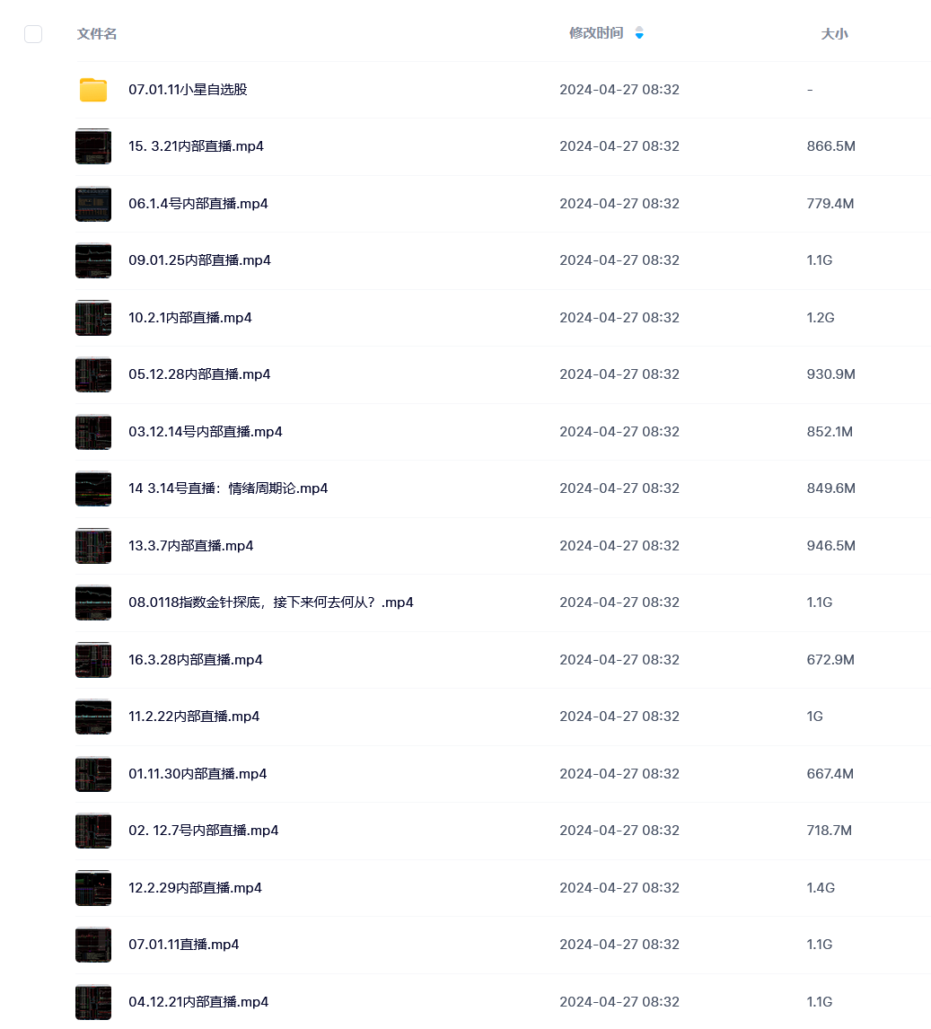 陈海贤·自我转变50讲课程目录