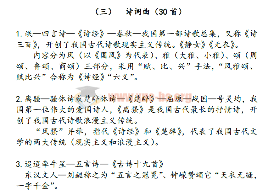 初中语文必考文学常识总结PDF文档下载