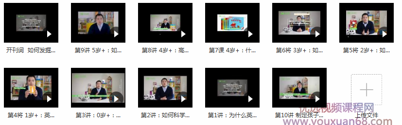 0-9岁幼儿英语启蒙全套学习视频内容目录